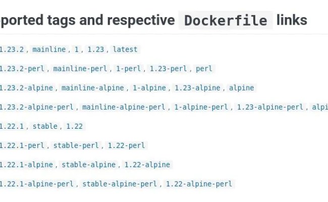 Reducing Docker Image Sizes With Alpine Linux Images