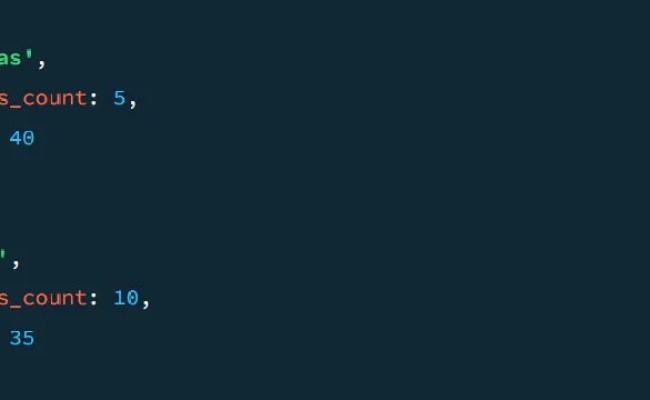 How To Use The Aggregation Pipeline In MongoDB