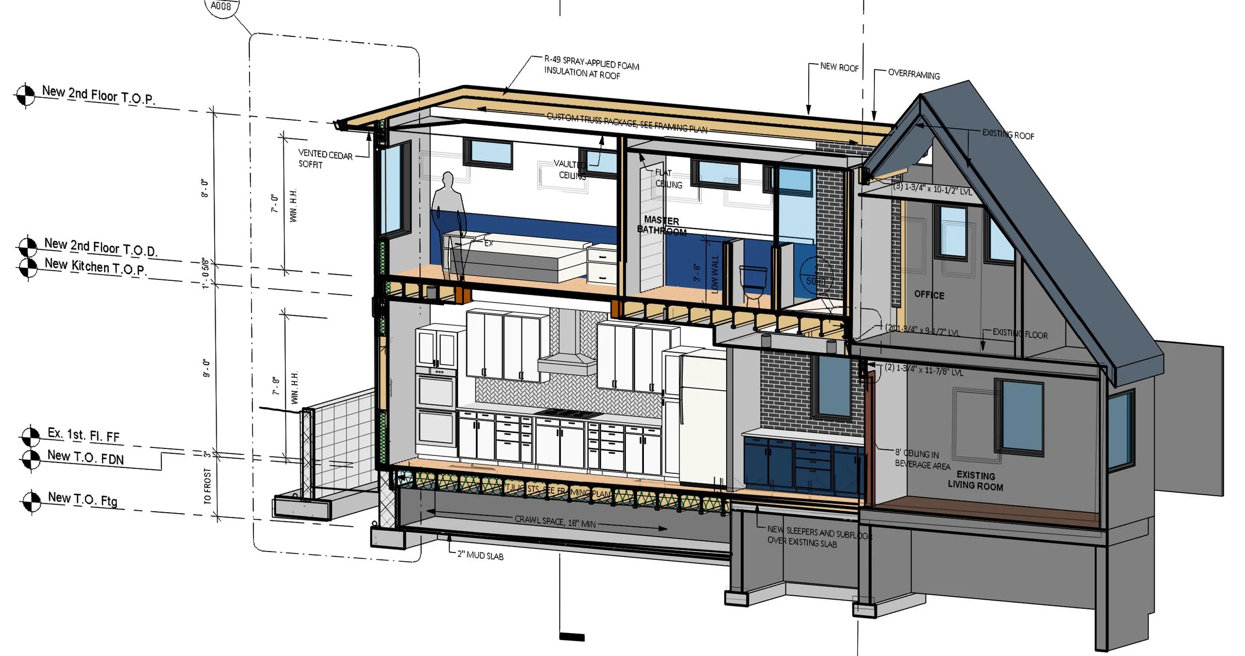 How to read sections — mangan group architects