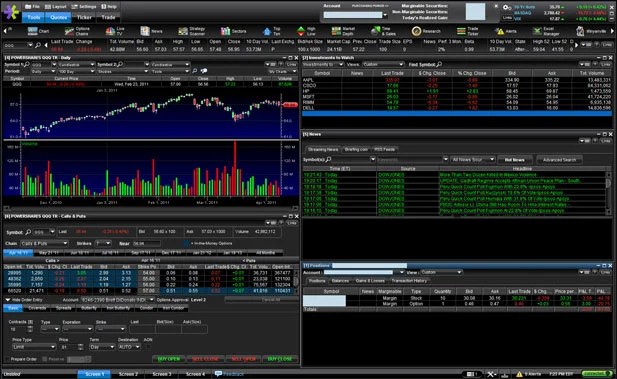 You've probably heard that wise investing is the key to building wealth. Stock market trading software free download, trading applications