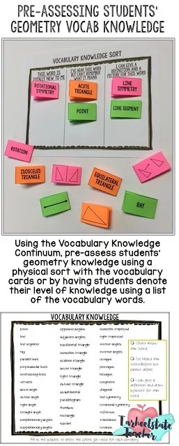 Reinforce your child's understanding of geometry and 2d shapes while learning about the artist mary blair and her amazing contributions to many loved movies, books, and characters throughout her career. Mastering Geometry Vocabulary With Games Activities Tarheelstate Teacher