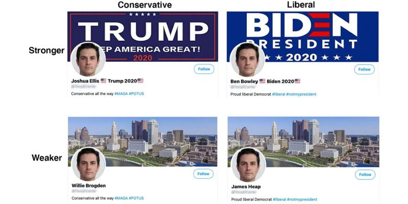 New Study Explains Why Twitter Feels Like One Big Echo Chamber Mashable - Best Gradient Arts in Ultra HD