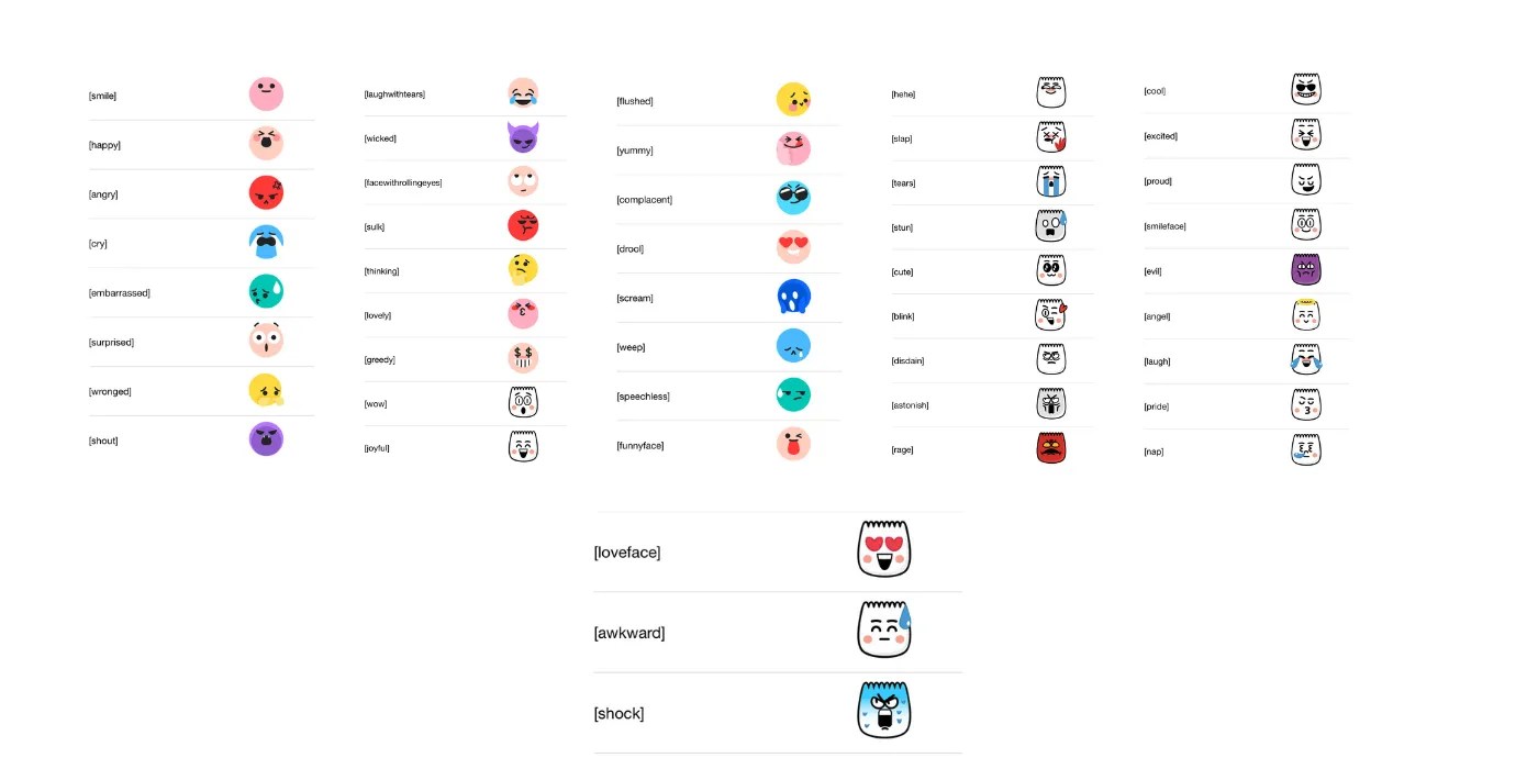 What Are TikToks Secret Emojis And How To Use them?