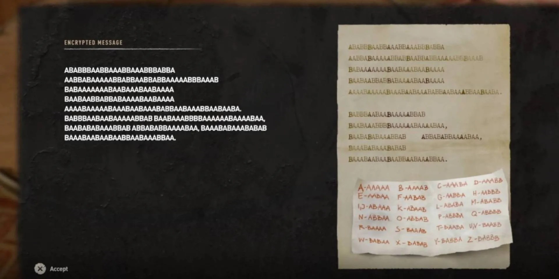 How to decode the treasure hunt note in dying light 2