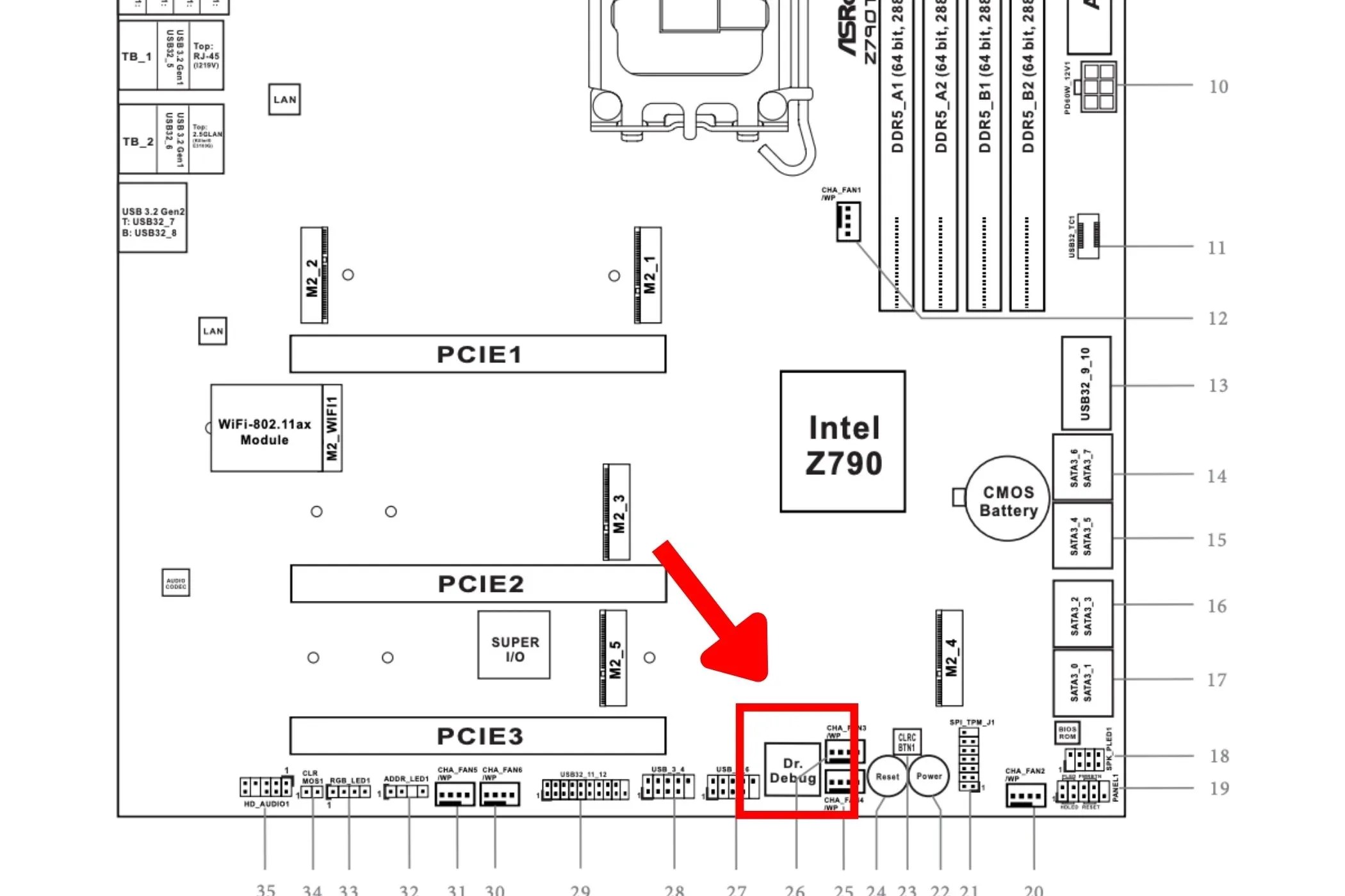 Gigabyte motherboard debug led codes at bridget huizenga blog