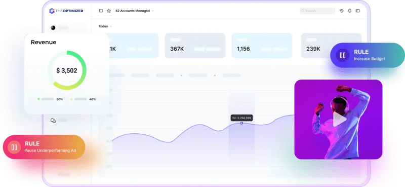 Meet The Optimizer United States About Me - Mobile Minimal Pictures for Desktop