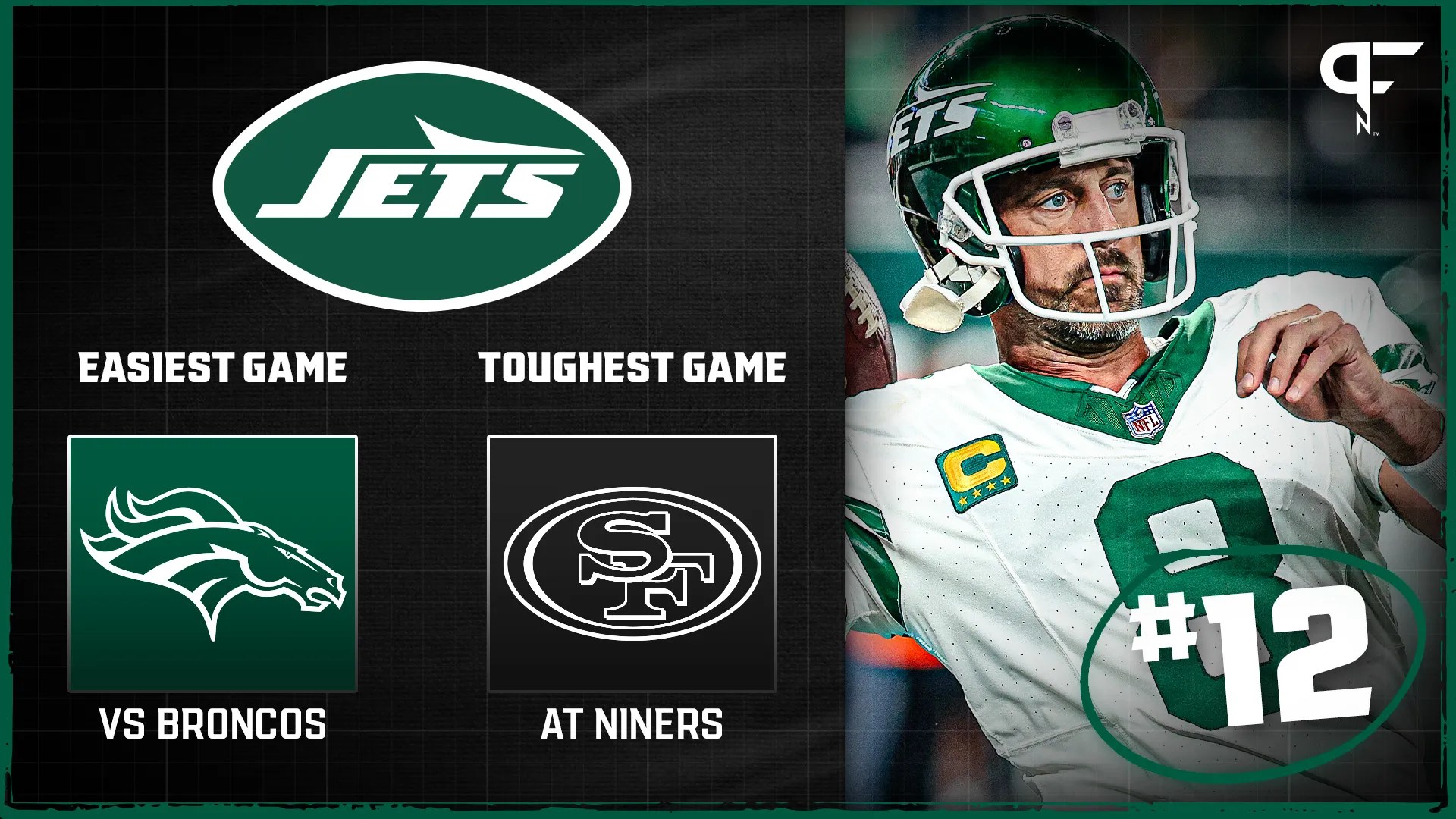 New York Jets Schedule 2024 2025 Dates Times TV Channels Strength NYJ 