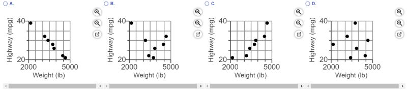Scatter Diagrams With Rstudio - Space Texture Collection - Full HD Quality