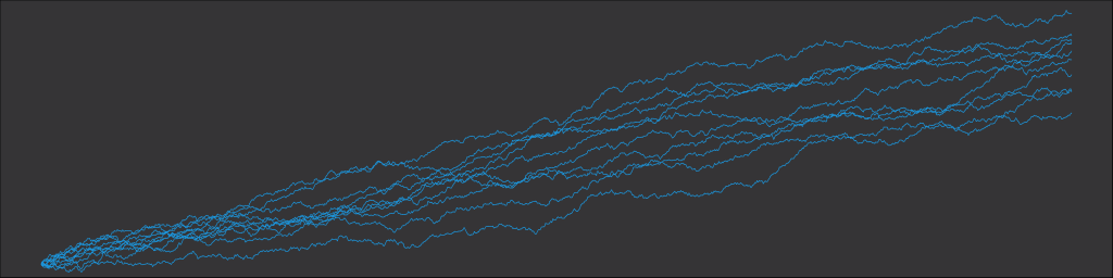 Cumsum r function explained (example for vector, data frame, by group & graph)