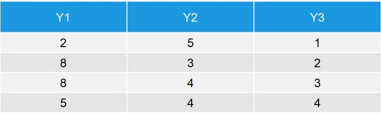 Setdiff R Function 3 Example Codes Vector Character Data Frame - Premium Nature Design Gallery - HD