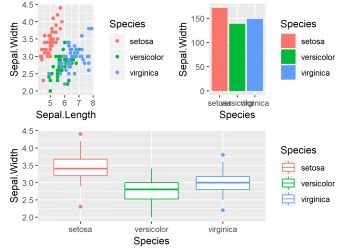 Sdmtools Package In R Tutorial Programming Examples - Sunset Wallpapers - Amazing Desktop Collection