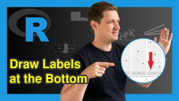 Switch Ggplot2 Facet Plot Labels From Top To Bottom In R Example Code - Premium HD Geometric Patterns | Free Download