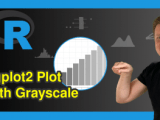 Draw Plot With Confidence Intervals In R 2 Examples Ggplot2 Vs Plotrix