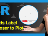 Move Axis Label Text Closer To Plot In Base R How To Decrease Space
