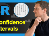 Draw Plot With Confidence Intervals In R 2 Examples Ggplot2 Vs Plotrix