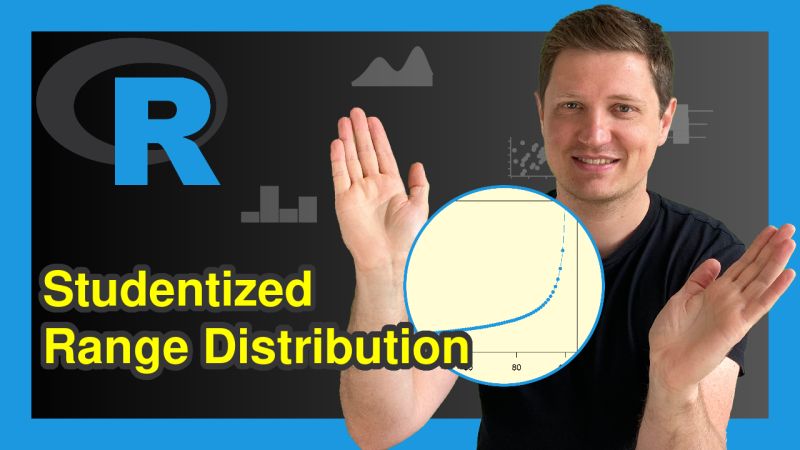 Studentized Range Distribution Statistics How To - Geometric Pattern Collection - HD Quality