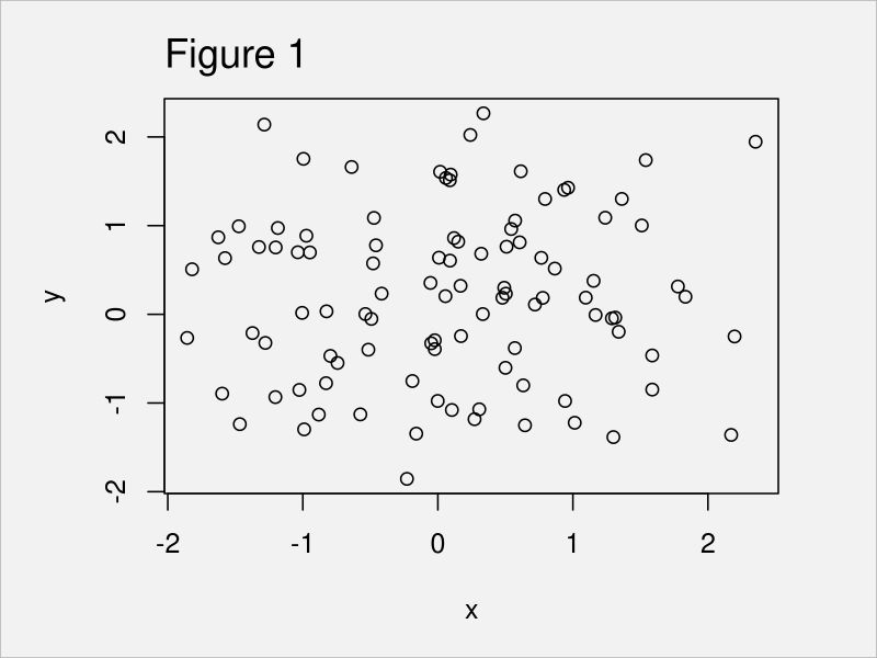 Draw Diagonal Line To Base R Ggplot2 Plot 2 Examples - Stunning Full HD Light Illustrations | Free Download