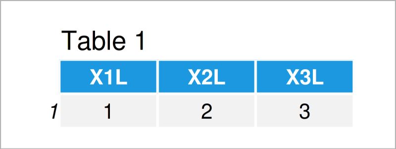 Pandas Create Empty Dataframe With Only Column Names - Premium Space Photo Gallery - 4K