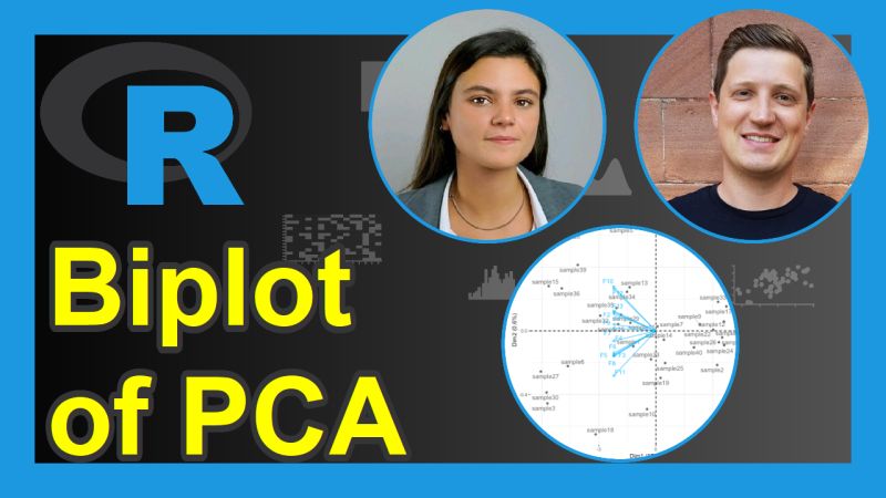 Biplot Of Pca Presenting Relationships Between The Studied Variables - Sunset Backgrounds - Artistic Retina Collection