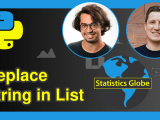 Replace Character String In List In Python Example Update Text