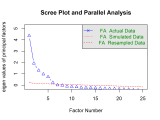 Parallel Analysis Efa At Leroy Olson Blog