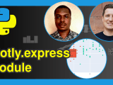 What Is Plotly Express Module In Python Installation Examples