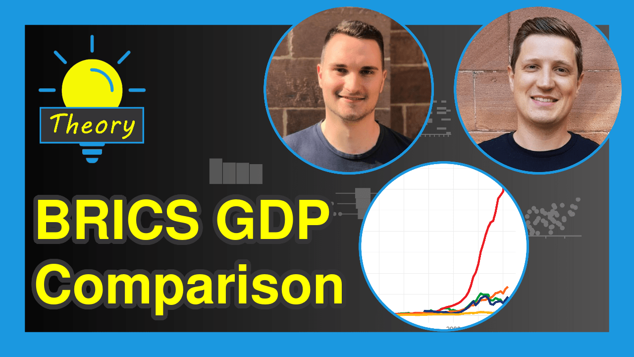 BRICS GDP Comparison | Historical Growth & Country Analysis