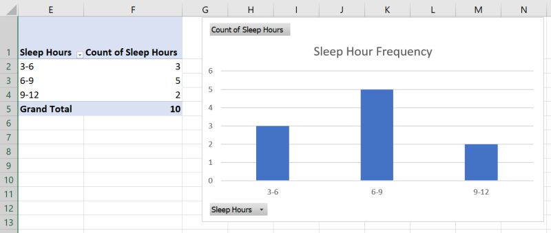 Frequency Analysis Frequency Table Statistics Hero - Mountain Backgrounds - Beautiful High Resolution Collection