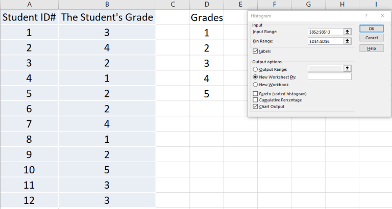 HOW TO MAKE A FREQUENCY TABLE FOR STATISTICS visual data 8
