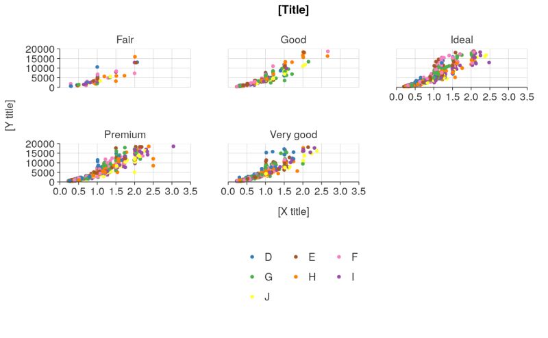 Github Thiagobc23 Scatter Matplotlib Ggplot Plotting The Same - Download Modern Mountain Illustration | HD