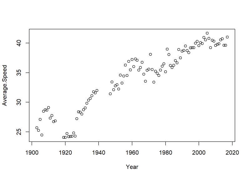 Reading Data From A File Sda1 - Abstract Textures - Premium Full HD Collection