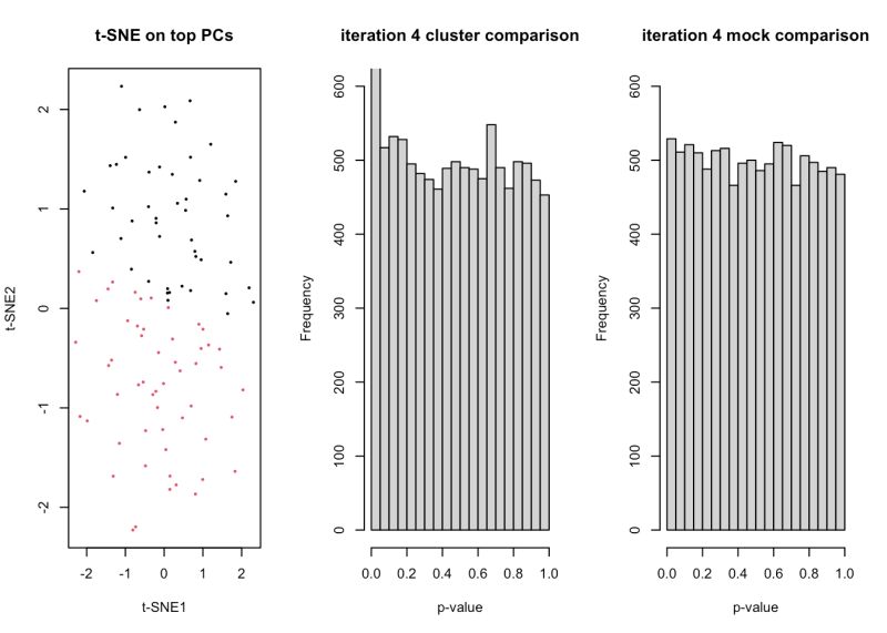 Ppt Conditional Predictive Inference Post Model Selection Hannes - Creative 4K Gradient Illustrations | Free Download