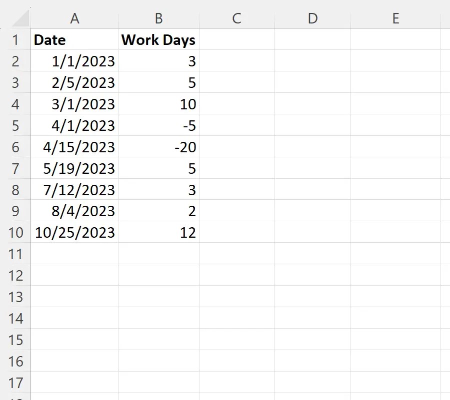Comment utiliser la fonction workday dans vba (avec exemple)