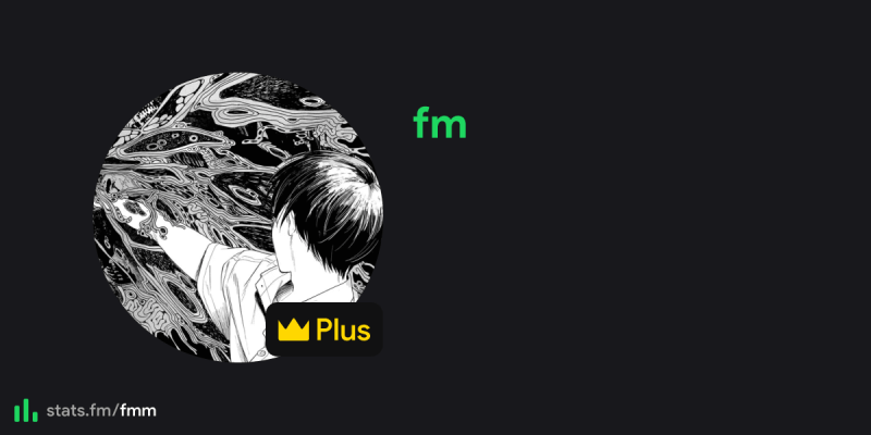 Atli Freyr S Stats Streams And More Stats Fm - High Resolution Abstract Backgrounds for Desktop