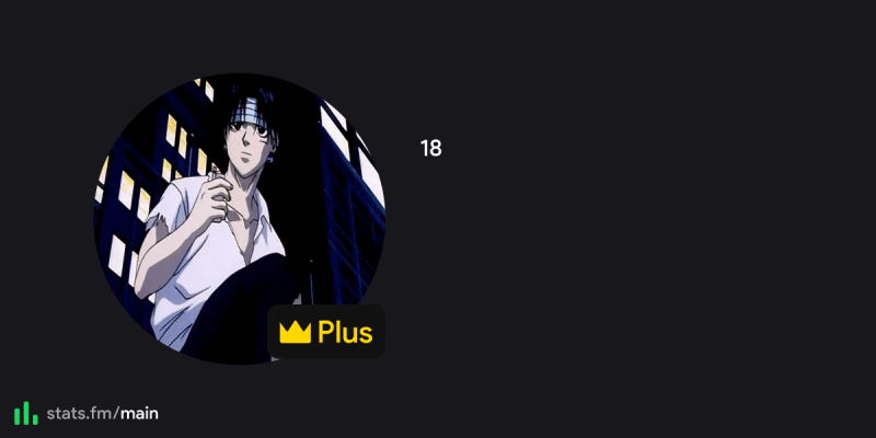 Connor Wright S Stats Streams And More Stats Fm - Gradient Pattern Collection - Desktop Quality