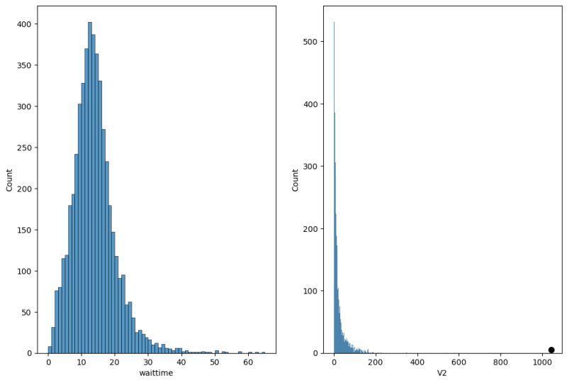 Github Mbakholdina Srt Stats Plotting Script Designed To Plot Graphs - Professional Space Pattern - Mobile