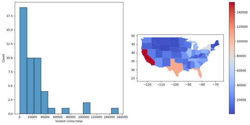 Chapter 5 Fitting Models To Data Code And Figures For Statistical Thinking Analyzing Data In - HD Colorful Designs for Desktop