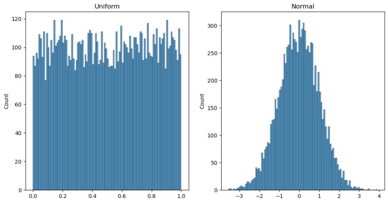 Enhanced Sampling Methods Tutorials Rest2 Build Inial Structutre - 4K Space Designs for Desktop