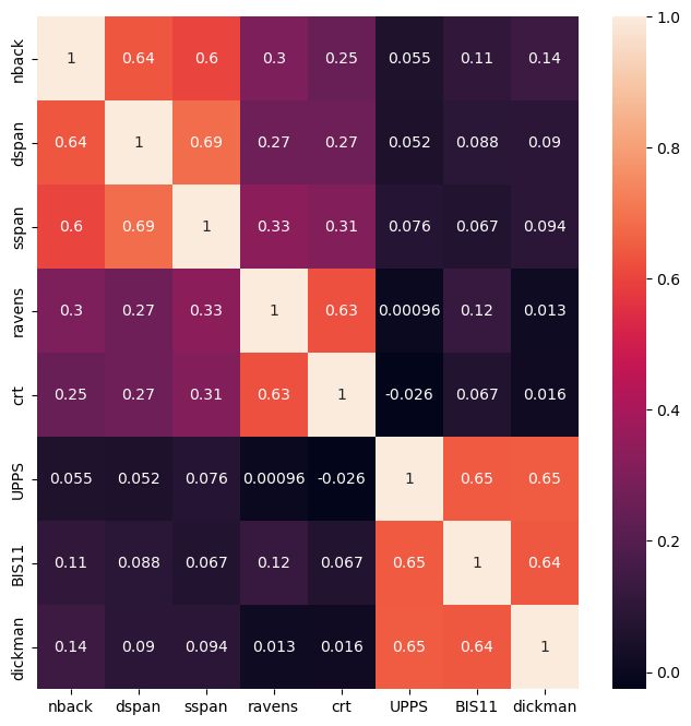 Github Licaeufv Multivariateanalysis Codes For Multivariate Analysis - Premium Landscape Design Gallery - 8K