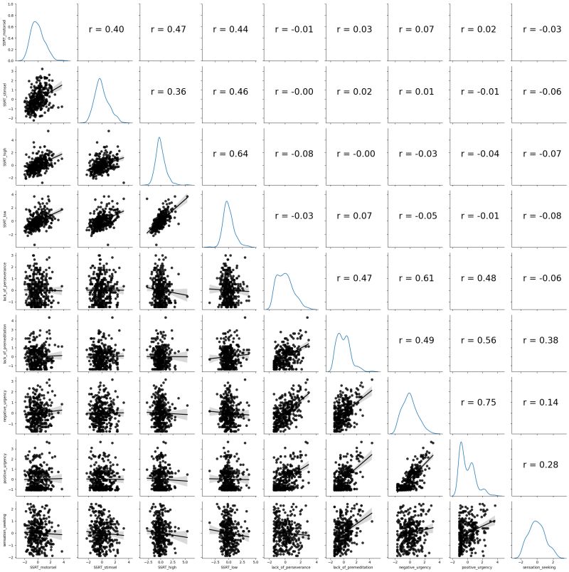 Chapter 16 Multivariate Statistics Code And Figures For Statistical - Ocean Wallpaper Collection - 8K Quality