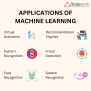 Top 10 ML Algorithms Shaping AI Future
