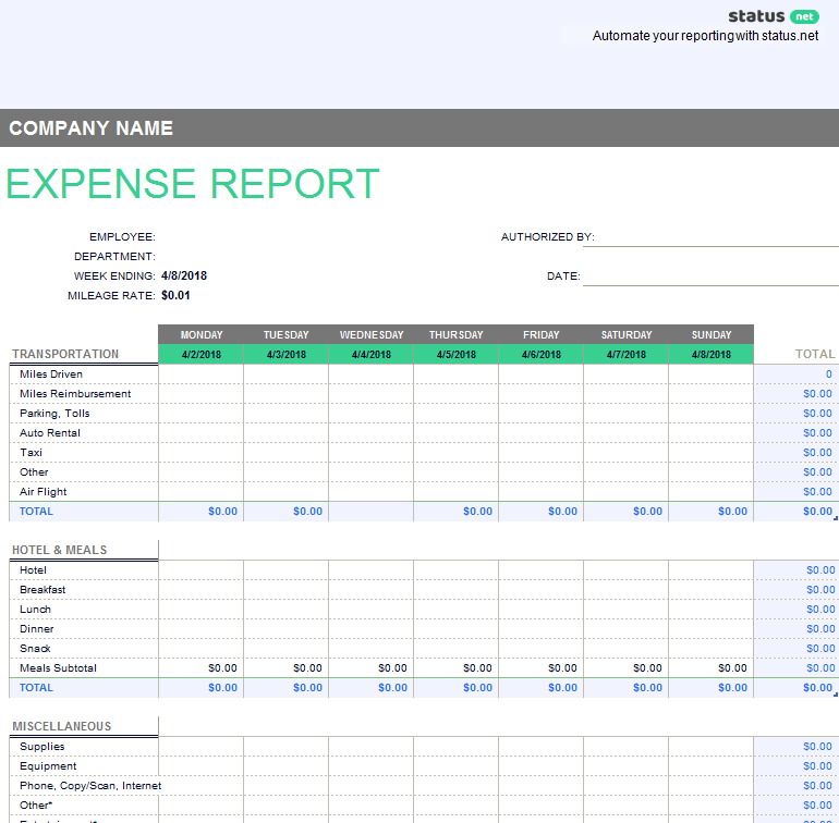10 Outstanding Templates Of Weekly Reports Free Download