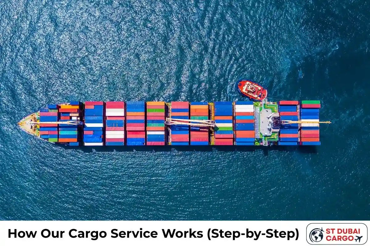 How Our Cargo Service Works (Step-by-Step)