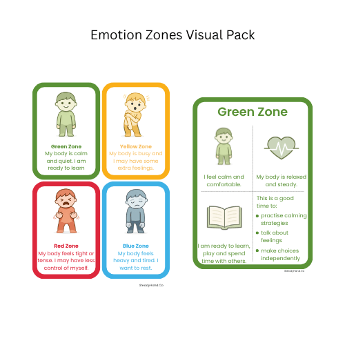 Emotion Zones Visual Pack