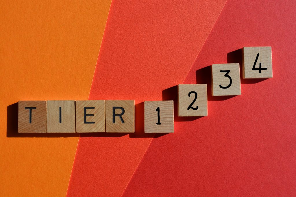 Tier 1 credit 101: building a strong financial foundation