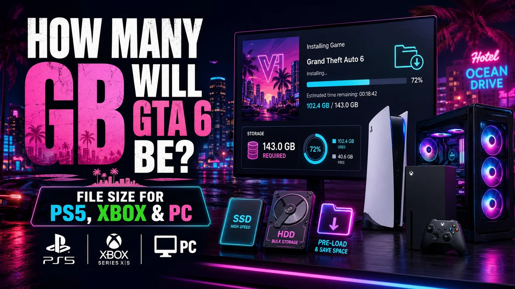 How Many GB Will GTA 6 Be File Size For PS5 Xbox PC 2026 How Many GB Will GTA 6 Be File Size For PS5 Xbox PC.webp