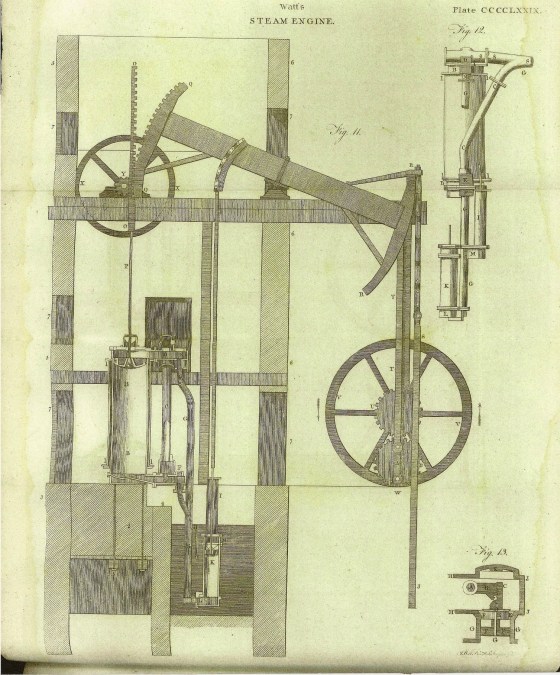 Watt steam engine diagram drawing