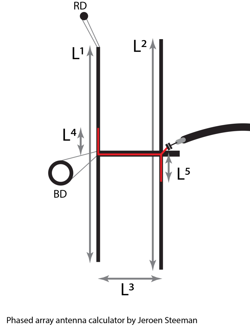Compact Phased Array Antenna Design Calculator - Retina Landscape Wallpapers for Desktop