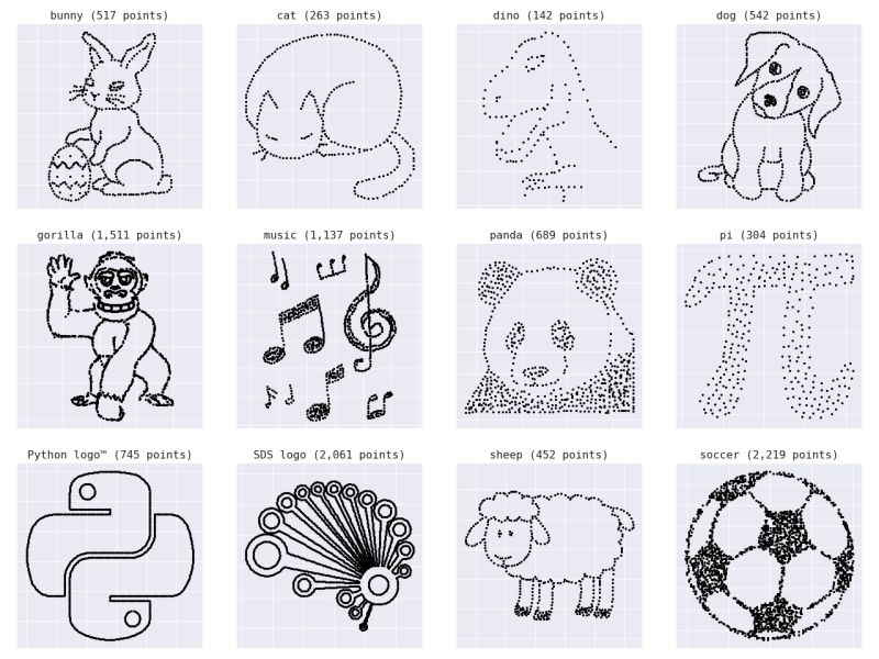 Dataloader Data Morph 0 4 0 Dev0 Documentation - High Quality HD Ocean Photos | Free Download