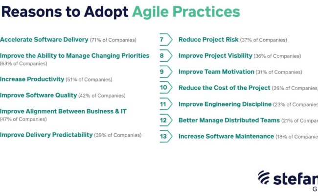 Building The Foundation For Agile Innovation - Stefanini